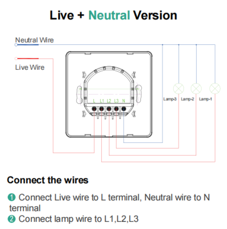 How to solve the problem that there is no neutral wire when installing